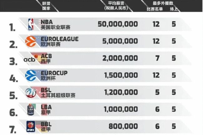 罗姆